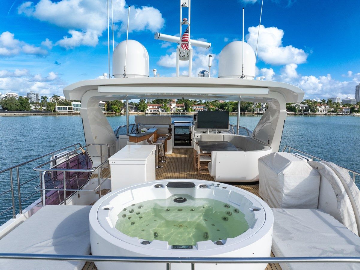 Azimut Grande 27 - Azimut Yachts price