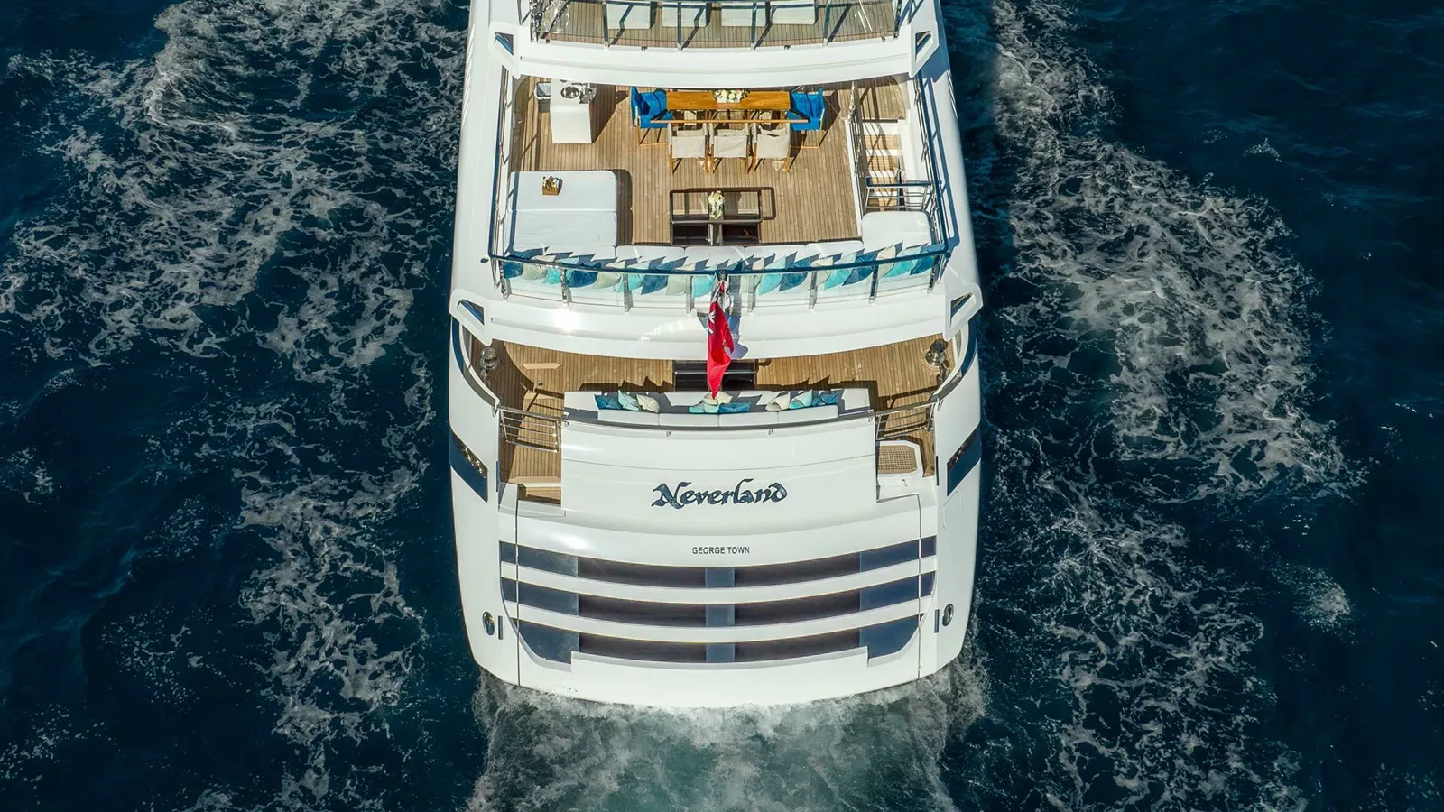 NEVERLAND - Mangusta