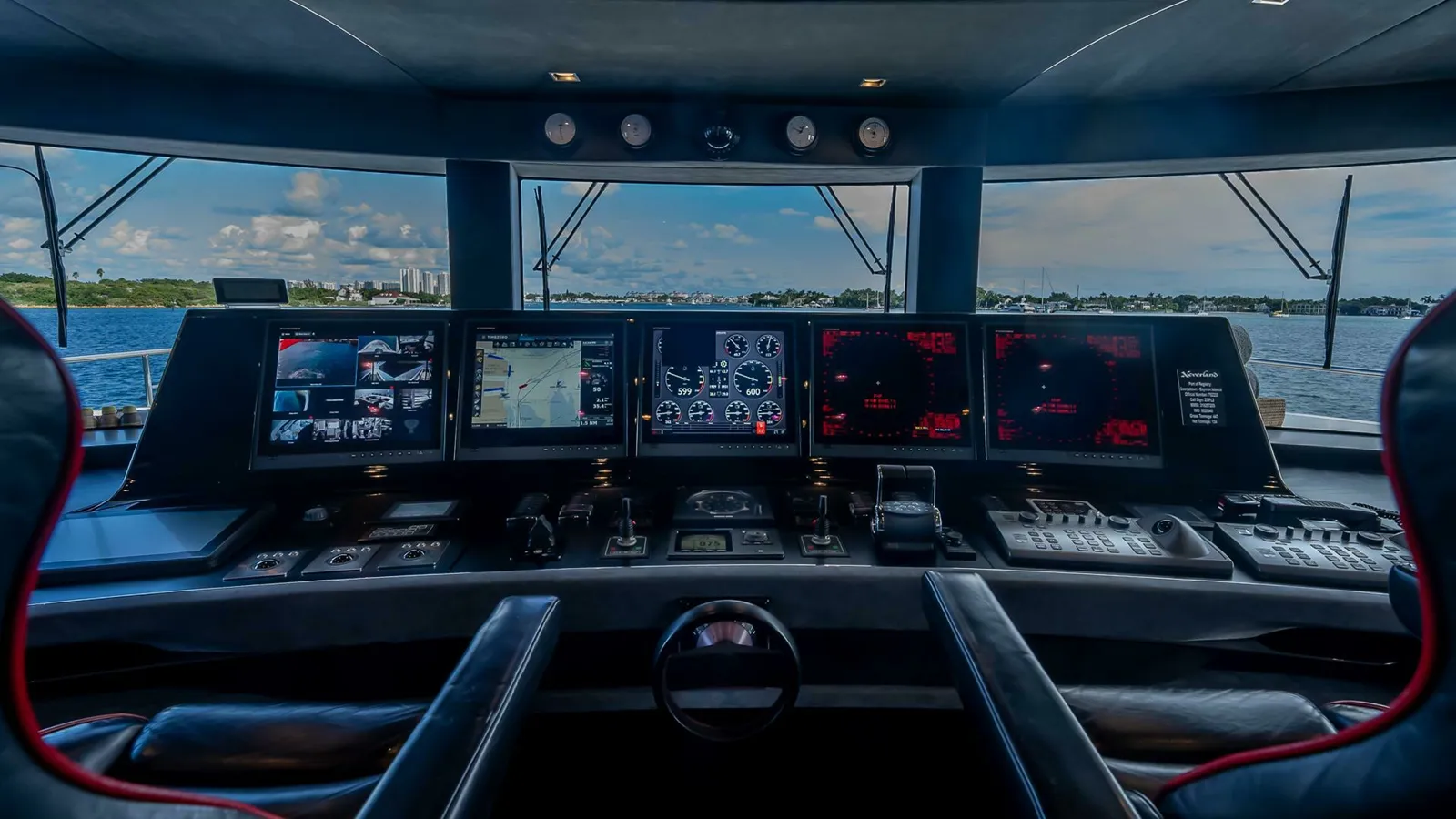 Buy a NEVERLAND - Mangusta at Shestakov Yacht Sales