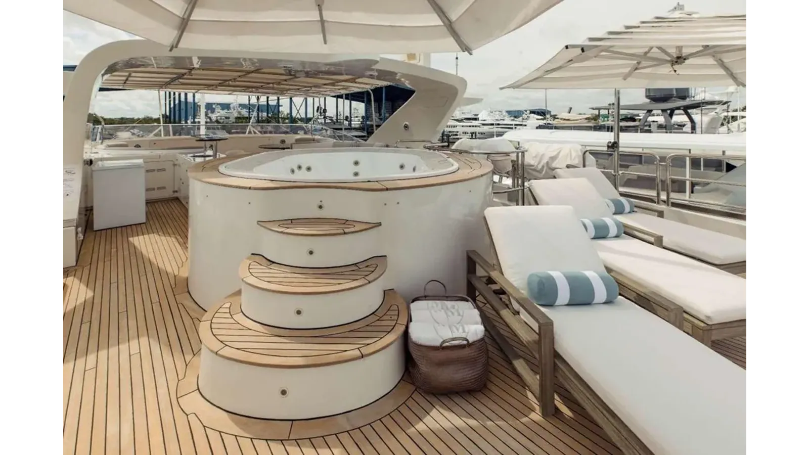 Купить MAMMA MIA - Benetti