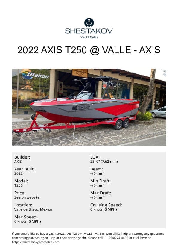 2022 Axis T250 @ Valle - T250 - 2022