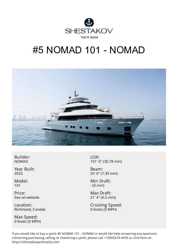#5 NOMAD 101 - 101 - 2025