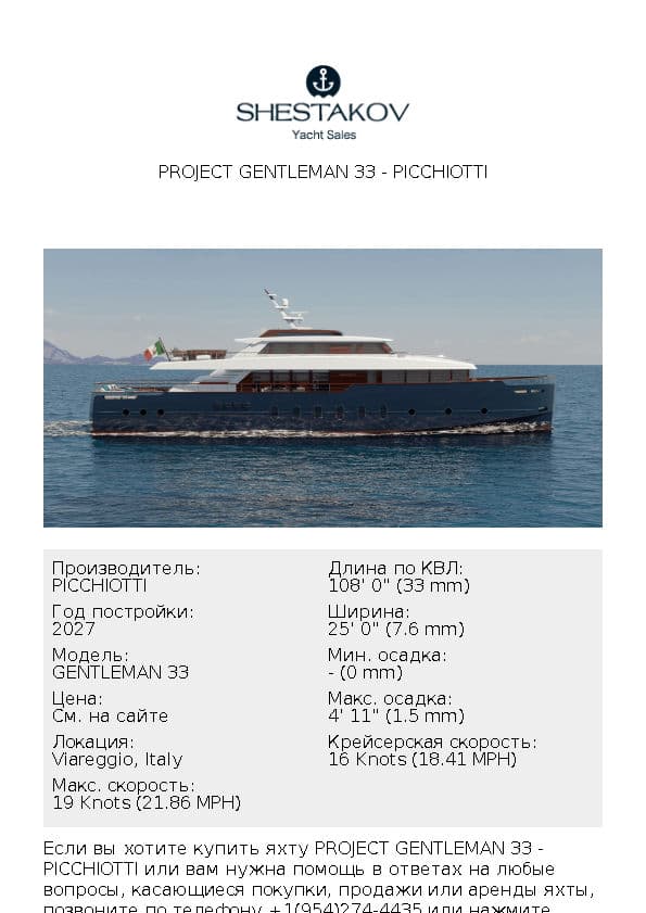 PROJECT GENTLEMAN 33 - GENTLEMAN 33 - 2028