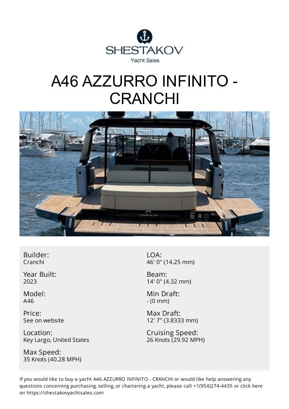 A46 Azzurro Infinito - A46 - 2023