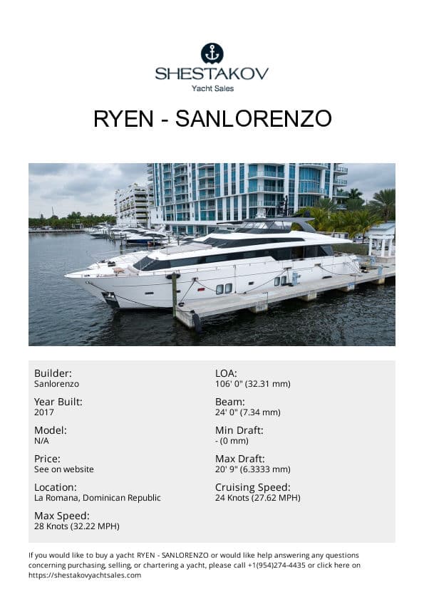 RYEN - undefined - 2017