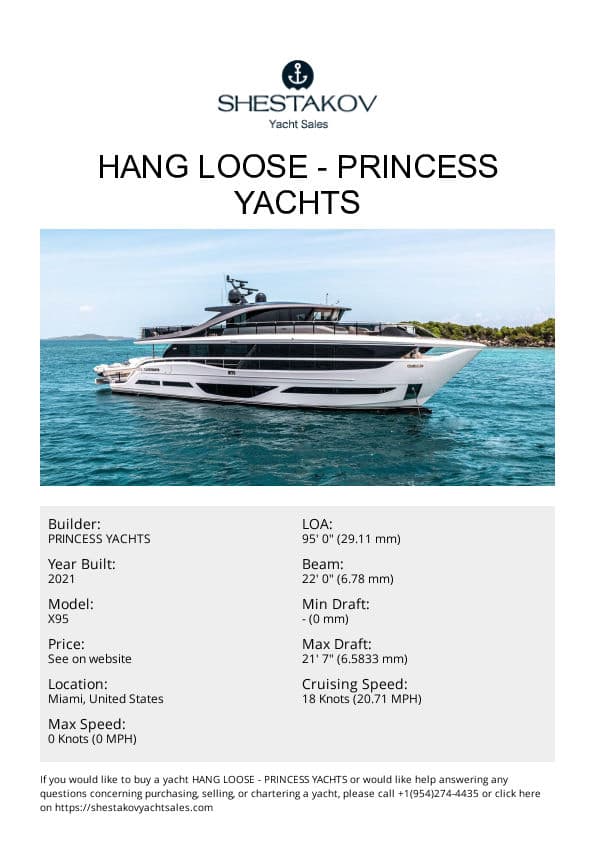 HANG LOOSE - X95 - 2021