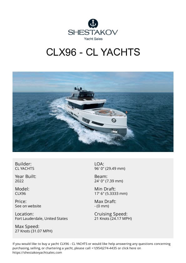 CLX96 - CLX96 - 2022