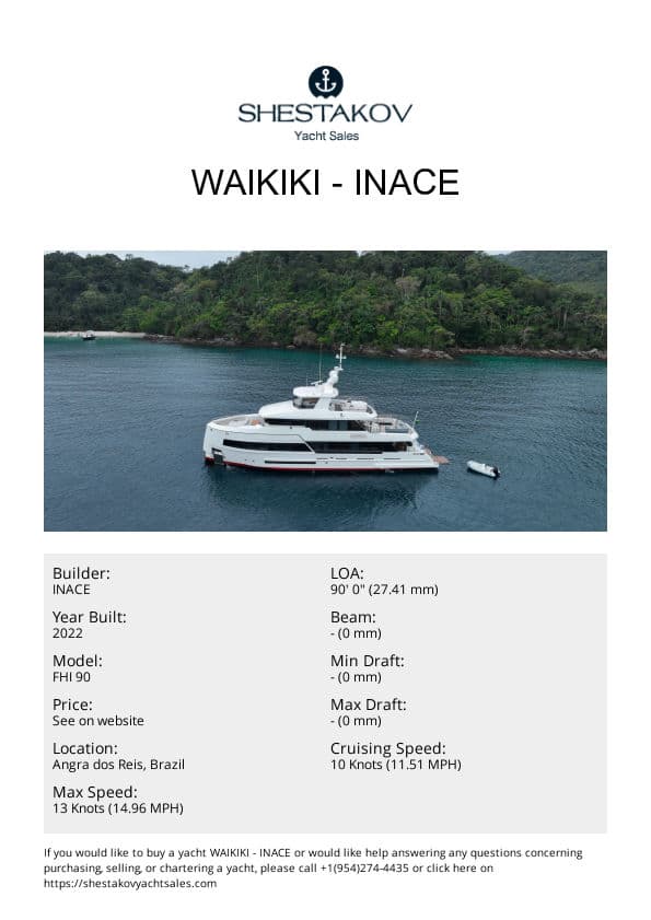 Waikiki - FHI 90 - 2022