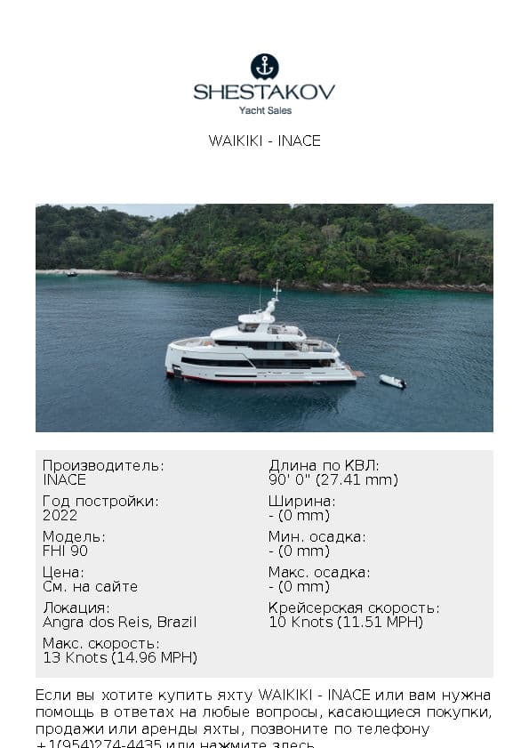 Waikiki - FHI 90 - 2022