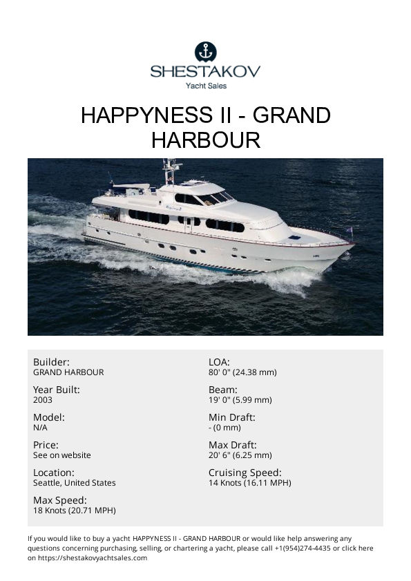 Happyness II - undefined - 2003