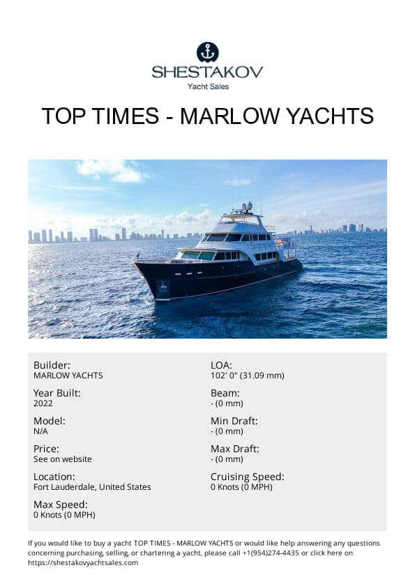 TOP TIMES - 100V - 2022