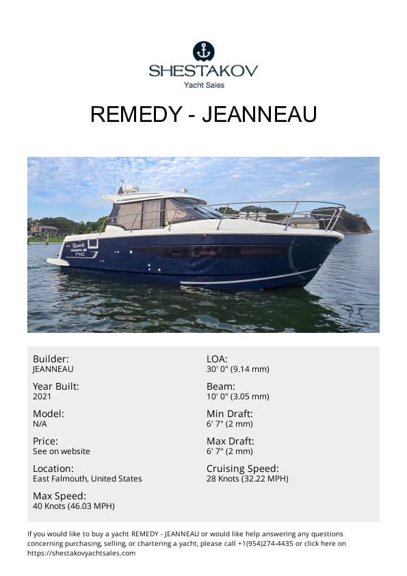 REMEDY - undefined - 2021