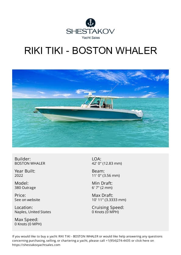 RIKI TIKI - 380 Outrage - 2022