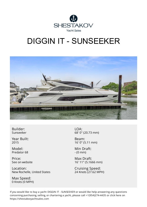 Diggin It - Predator 68 - 2015