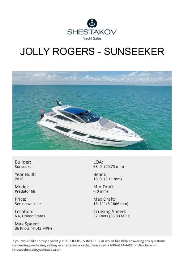 Jolly Rogers - Predator 68 - 2018