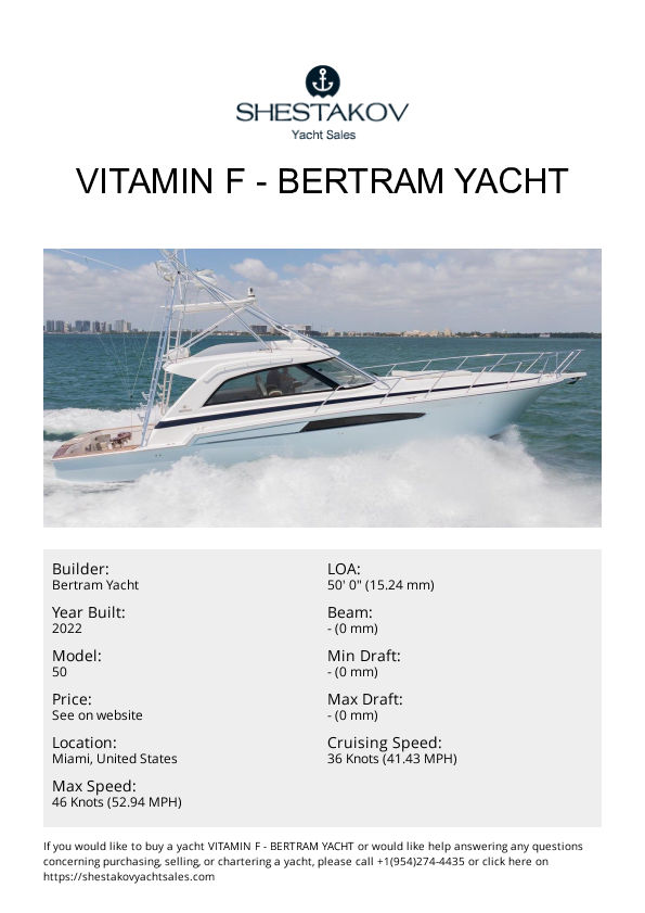 Vitamin F - 50 - 2022