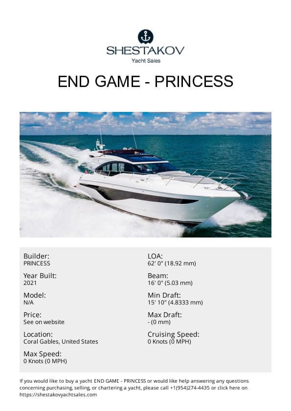 End Game - undefined - 2021