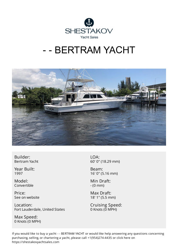 - - Convertible - 1997