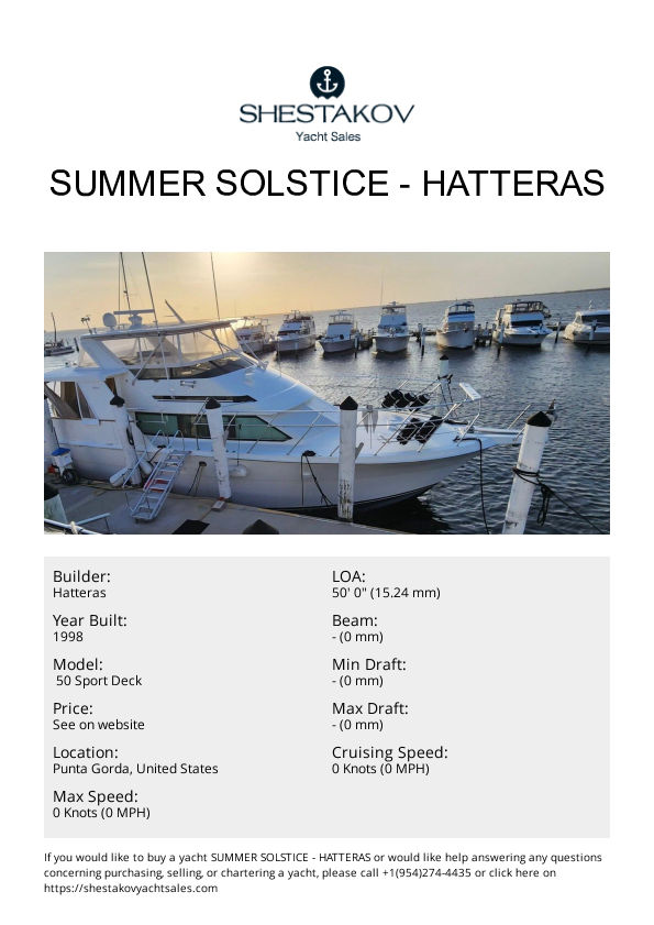 SUMMER SOLSTICE -  50 Sport Deck - 1998