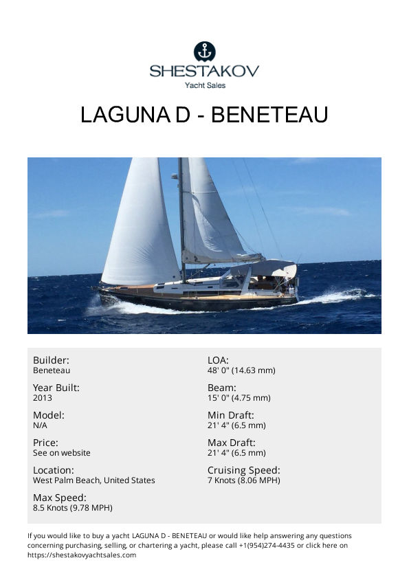 LAGUNA D - undefined - 2013