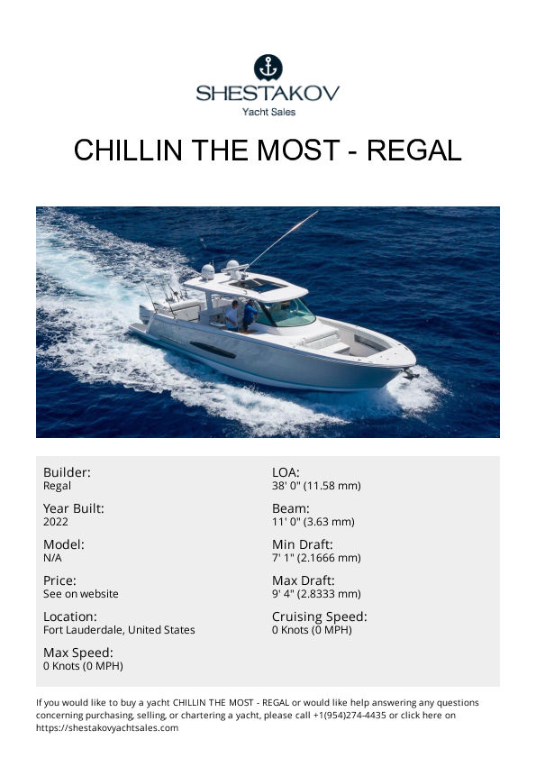 Chillin The Most - undefined - 2022