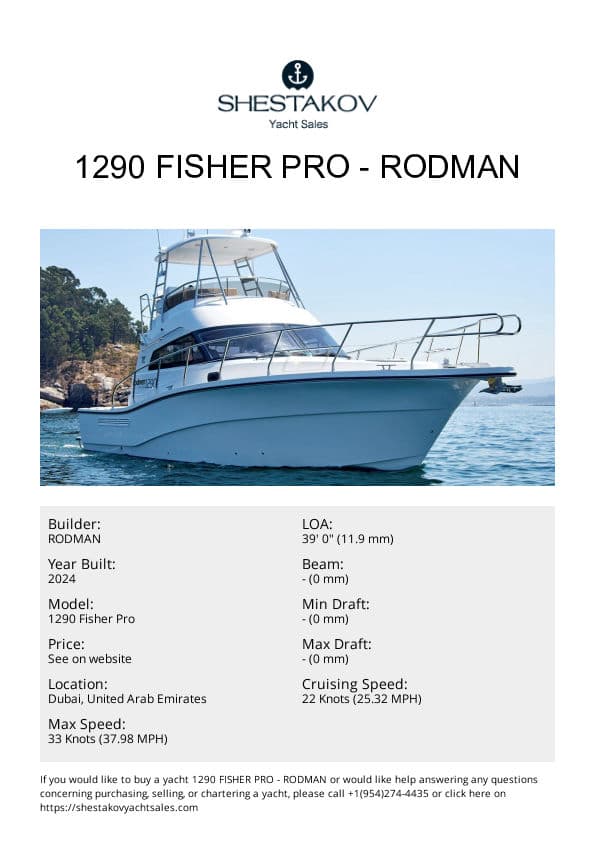 1290 Fisher Pro - 1290 Fisher Pro - 2024