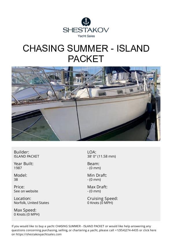 Chasing Summer - 38 - 1987