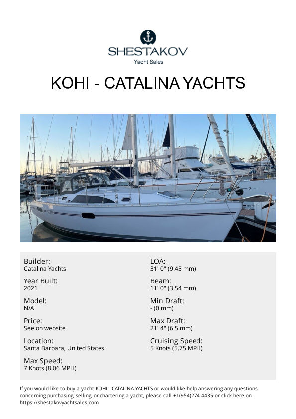 Kohi - undefined - 2021