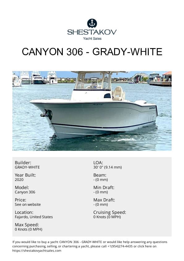 Canyon 306 - Canyon 306 - 2020