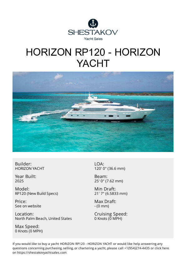 Horizon RP120 - RP120 (New Build Specs) - 2026