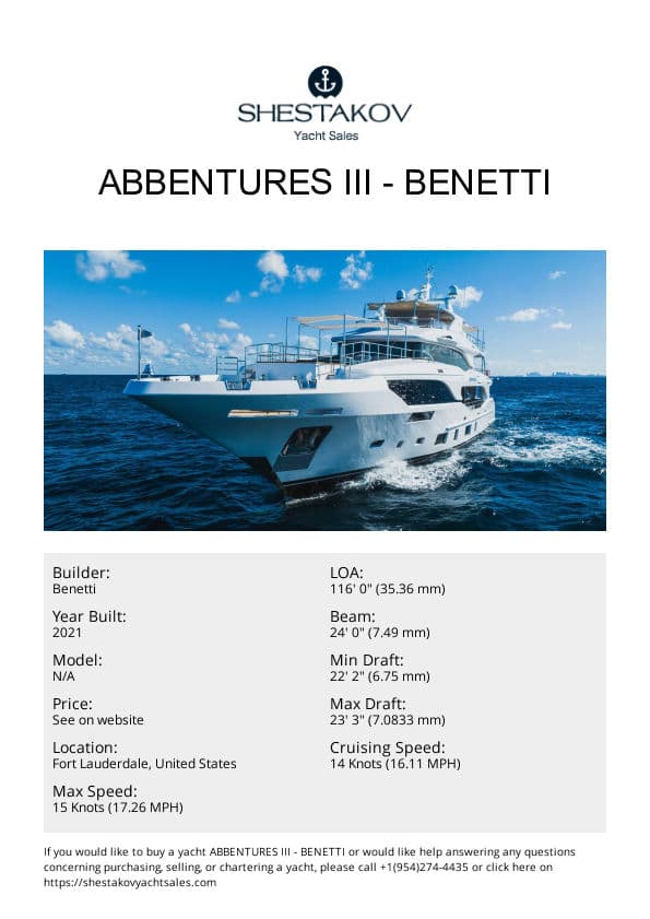 ABBENTURES III - undefined - 2021