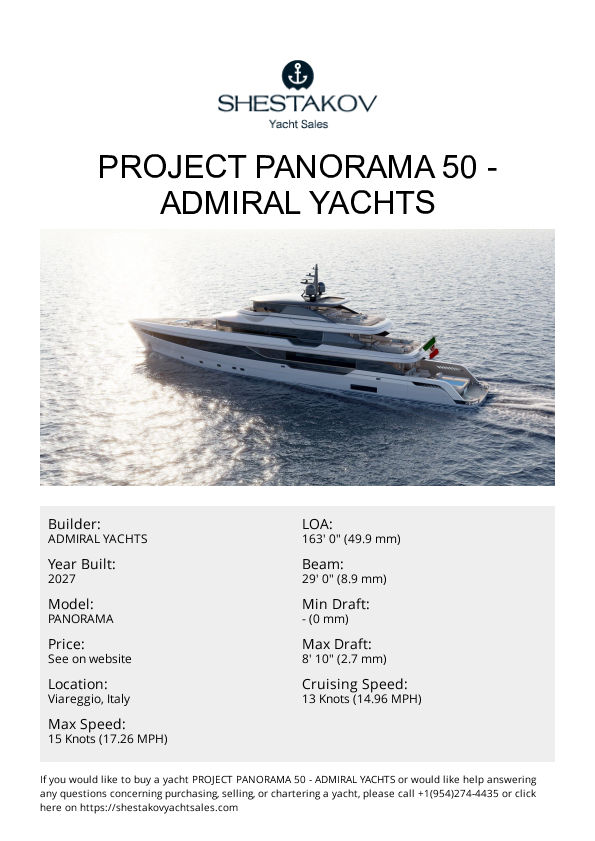 PROJECT PANORAMA 50 - PANORAMA - 2028
