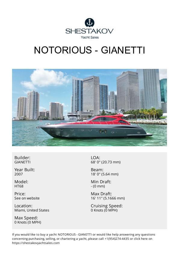 Notorious - HT68 - 2007