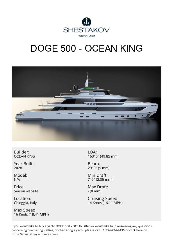 DOGE 500 - undefined - 2028