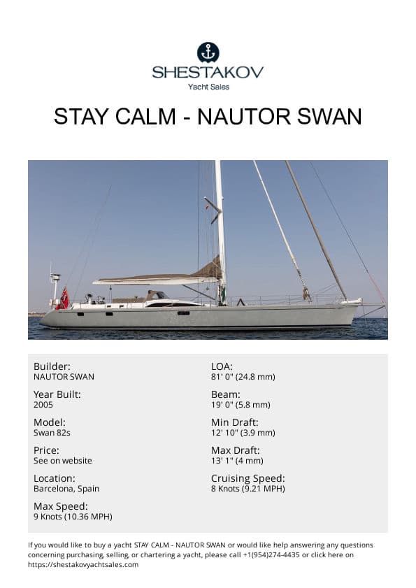 STAY CALM - Swan 82s - 2005
