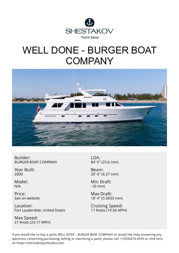 WELL DONE - undefined - 2000