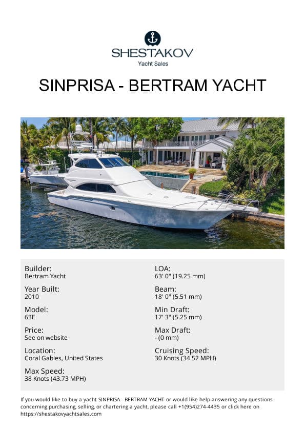 SINPRISA - 63E - 2010