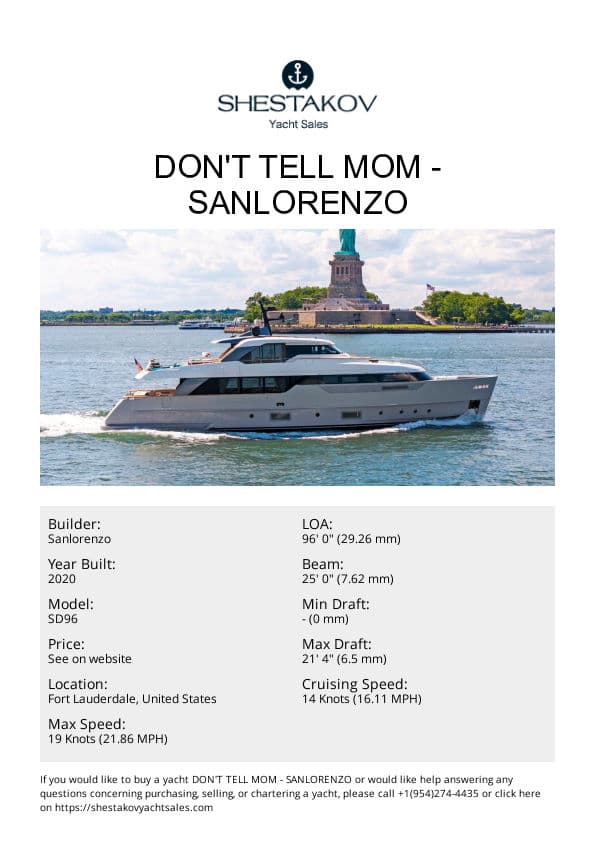 Don't Tell Mom - SD96 - 2021