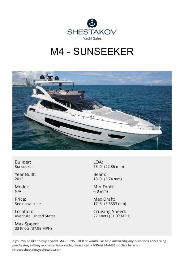 M4 - undefined - 2015