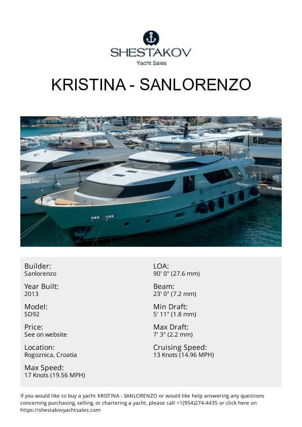 KRISTINA - SD92 - 2013