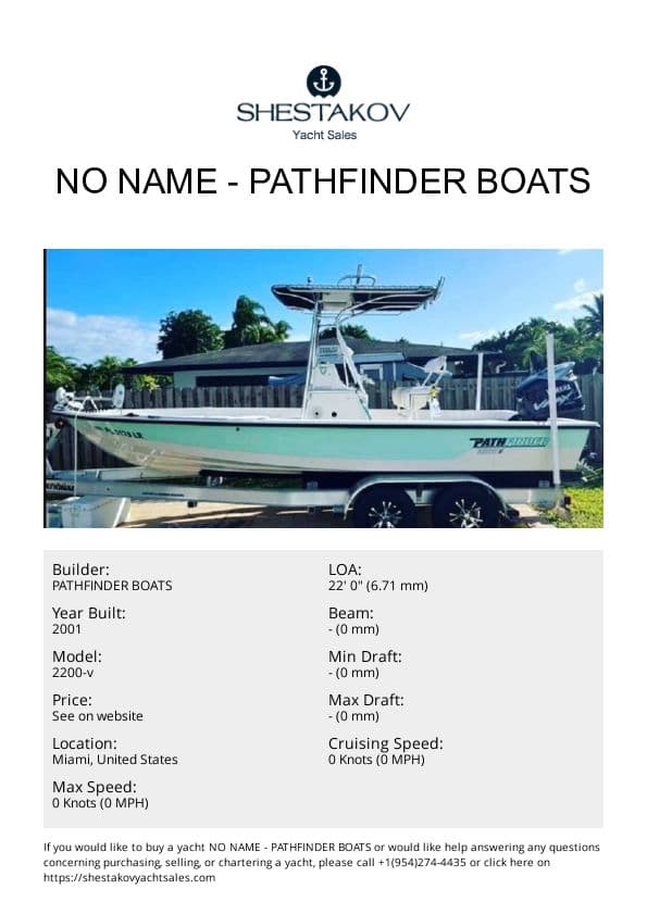 No Name - 2200-v - 2001