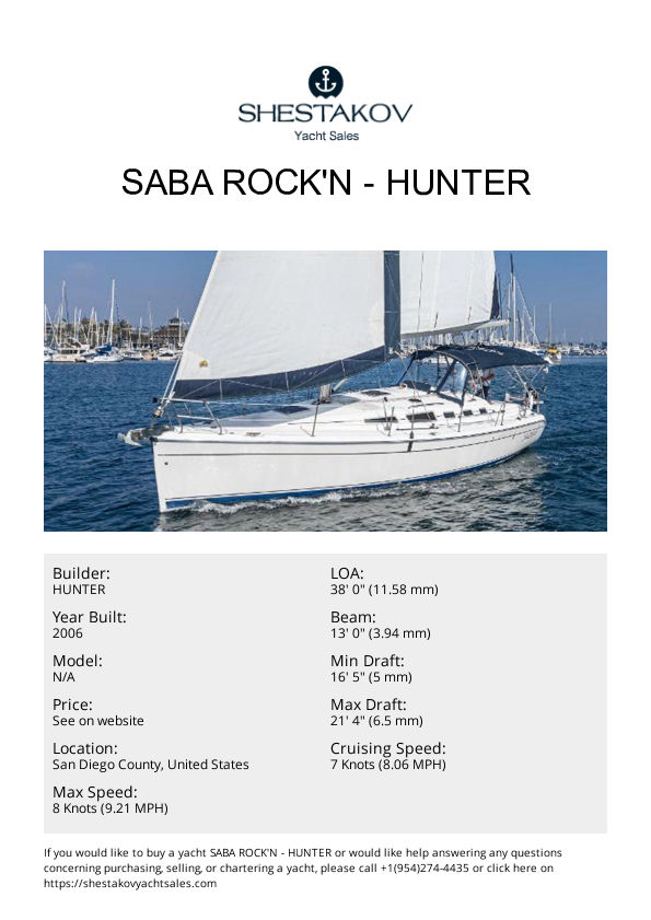 Saba Rock'N - undefined - 2006