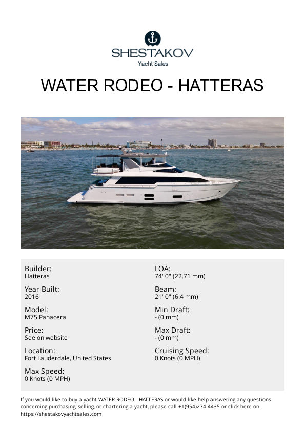 Water Rodeo - M75 Panacera - 2016