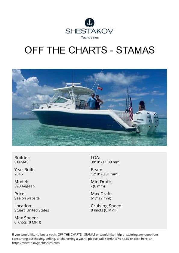 Off The Charts - 390 Aegean - 2015