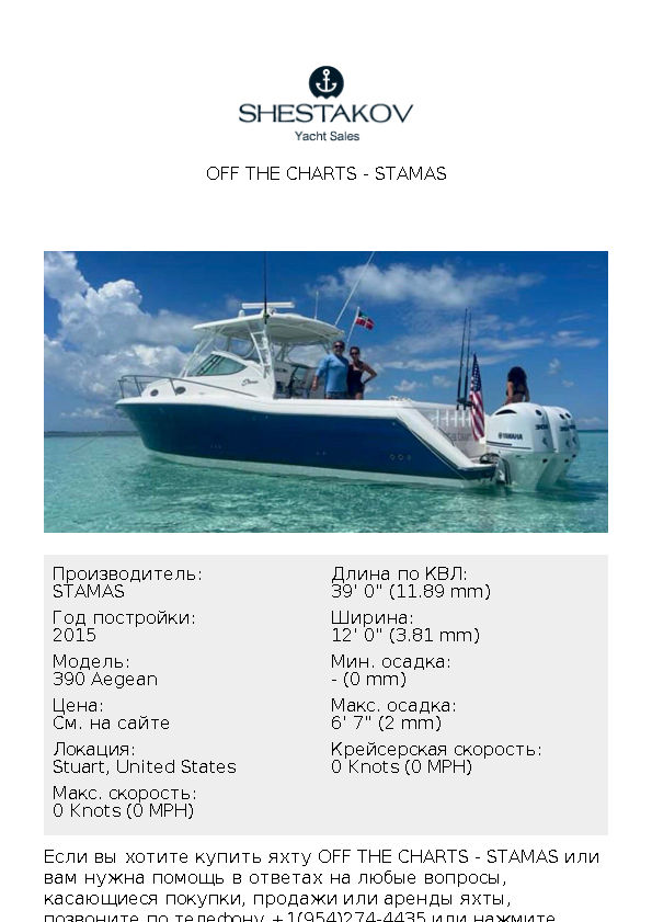 Off The Charts - 390 Aegean - 2015