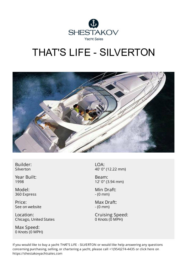 That's Life - 360 Express - 1998