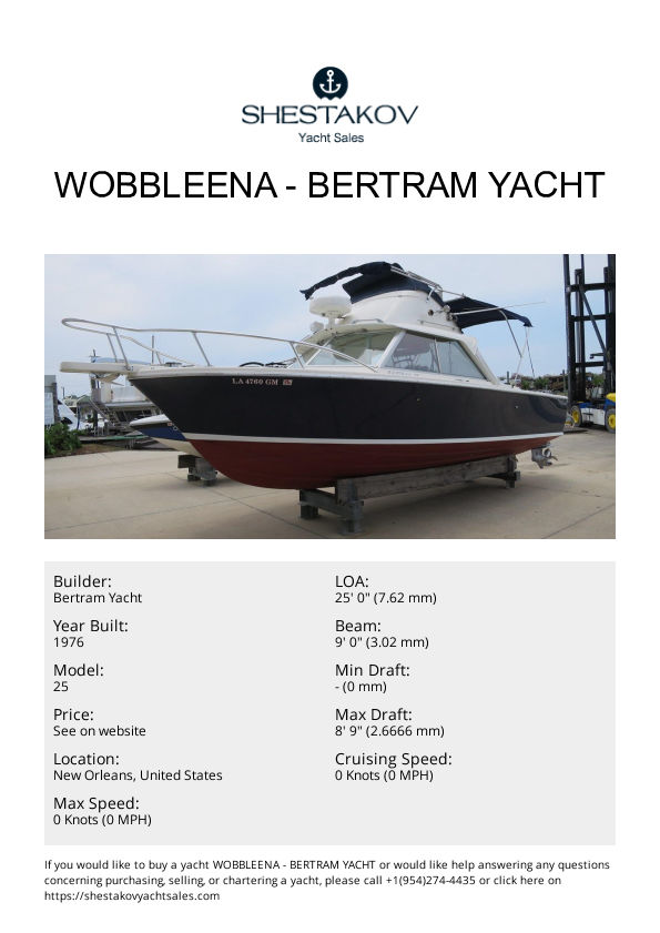 Wobbleena - 25 - 1976