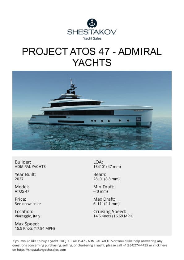PROJECT ATOS 47 - ATOS 47 - 2028