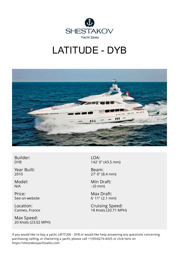 LATITUDE - undefined - 2010