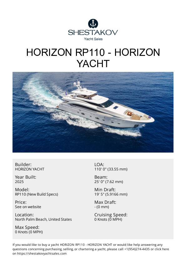 Horizon RP110 - RP110 (New Build Specs) - 2026